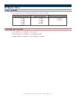 Preview for 4 page of Alto-Shaam CombiTouch 7.14es Technical & Service Manual