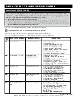 Preview for 25 page of Alto-Shaam CombiTouch 7.14es Technical & Service Manual