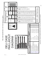 Preview for 7 page of Alto-Shaam ED-48/P Operation And Care Manual