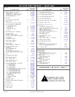 Preview for 17 page of Alto-Shaam ED-48/P Operation And Care Manual