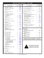 Preview for 20 page of Alto-Shaam ED-48/P Operation And Care Manual