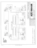 Preview for 25 page of Alto-Shaam ED-48/P Operation And Care Manual