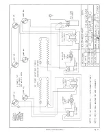 Preview for 26 page of Alto-Shaam ED-48/P Operation And Care Manual