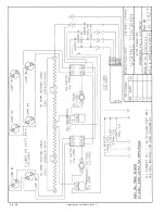 Preview for 27 page of Alto-Shaam ED-48/P Operation And Care Manual