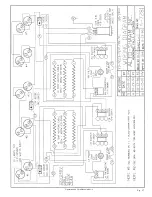 Preview for 28 page of Alto-Shaam ED-48/P Operation And Care Manual