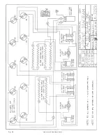 Preview for 29 page of Alto-Shaam ED-48/P Operation And Care Manual