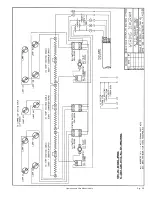 Preview for 30 page of Alto-Shaam ED-48/P Operation And Care Manual