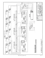 Preview for 32 page of Alto-Shaam ED-48/P Operation And Care Manual