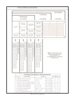 Preview for 7 page of Alto-Shaam HN-72 Operation And Care Manual