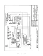 Preview for 26 page of Alto-Shaam HN-72 Operation And Care Manual