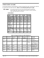 Preview for 10 page of Alto 120V Operator'S Manual