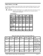 Preview for 11 page of Alto 120V Operator'S Manual