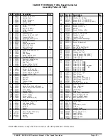 Preview for 31 page of Alto 120V Operator'S Manual