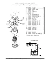 Preview for 33 page of Alto 120V Operator'S Manual