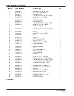 Preview for 4 page of Alto 7760 Operator'S Manual & Parts List