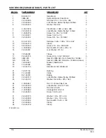 Preview for 8 page of Alto 7760 Operator'S Manual & Parts List