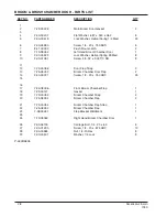 Preview for 10 page of Alto 7760 Operator'S Manual & Parts List