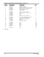 Preview for 18 page of Alto 7760 Operator'S Manual & Parts List