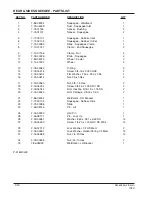 Preview for 22 page of Alto 7760 Operator'S Manual & Parts List