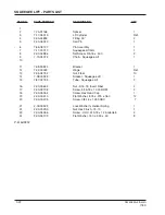 Preview for 24 page of Alto 7760 Operator'S Manual & Parts List