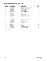 Preview for 26 page of Alto 7760 Operator'S Manual & Parts List