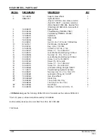 Preview for 40 page of Alto 7760 Operator'S Manual & Parts List