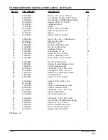 Preview for 44 page of Alto 7760 Operator'S Manual & Parts List