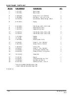 Preview for 48 page of Alto 7760 Operator'S Manual & Parts List