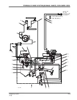 Preview for 55 page of Alto 7760 Operator'S Manual & Parts List