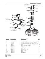 Preview for 61 page of Alto 7760 Operator'S Manual & Parts List