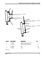 Preview for 63 page of Alto 7760 Operator'S Manual & Parts List