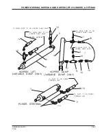 Preview for 65 page of Alto 7760 Operator'S Manual & Parts List