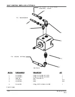 Preview for 72 page of Alto 7760 Operator'S Manual & Parts List