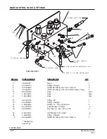 Preview for 74 page of Alto 7760 Operator'S Manual & Parts List