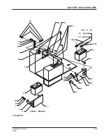 Preview for 81 page of Alto 7760 Operator'S Manual & Parts List