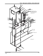 Preview for 85 page of Alto 7760 Operator'S Manual & Parts List