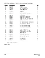 Preview for 96 page of Alto 7760 Operator'S Manual & Parts List