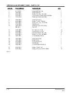 Preview for 116 page of Alto 7760 Operator'S Manual & Parts List