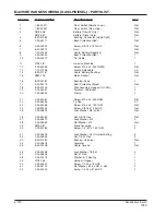 Preview for 122 page of Alto 7760 Operator'S Manual & Parts List