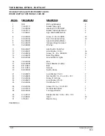 Preview for 135 page of Alto 7760 Operator'S Manual & Parts List