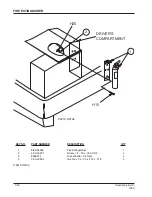 Preview for 141 page of Alto 7760 Operator'S Manual & Parts List