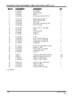 Preview for 147 page of Alto 7760 Operator'S Manual & Parts List