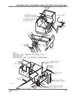 Preview for 148 page of Alto 7760 Operator'S Manual & Parts List