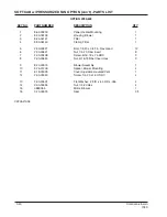 Preview for 163 page of Alto 7760 Operator'S Manual & Parts List