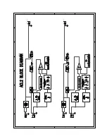 Preview for 5 page of Alto ACL2 Service Manual