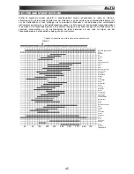 Preview for 45 page of Alto AEQ215 User Manual