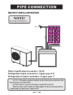 Preview for 6 page of Alto AHH-R075/ALH Operation Manual