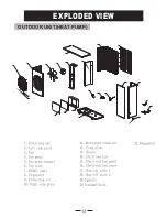 Preview for 15 page of Alto AHH-R075/ALH Operation Manual