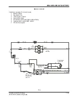 Preview for 40 page of Alto ATS 46 Troubleshooting Manual