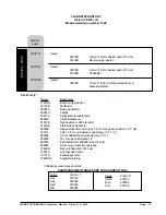 Preview for 18 page of Alto Clarke Vision 17E Operator'S Manual